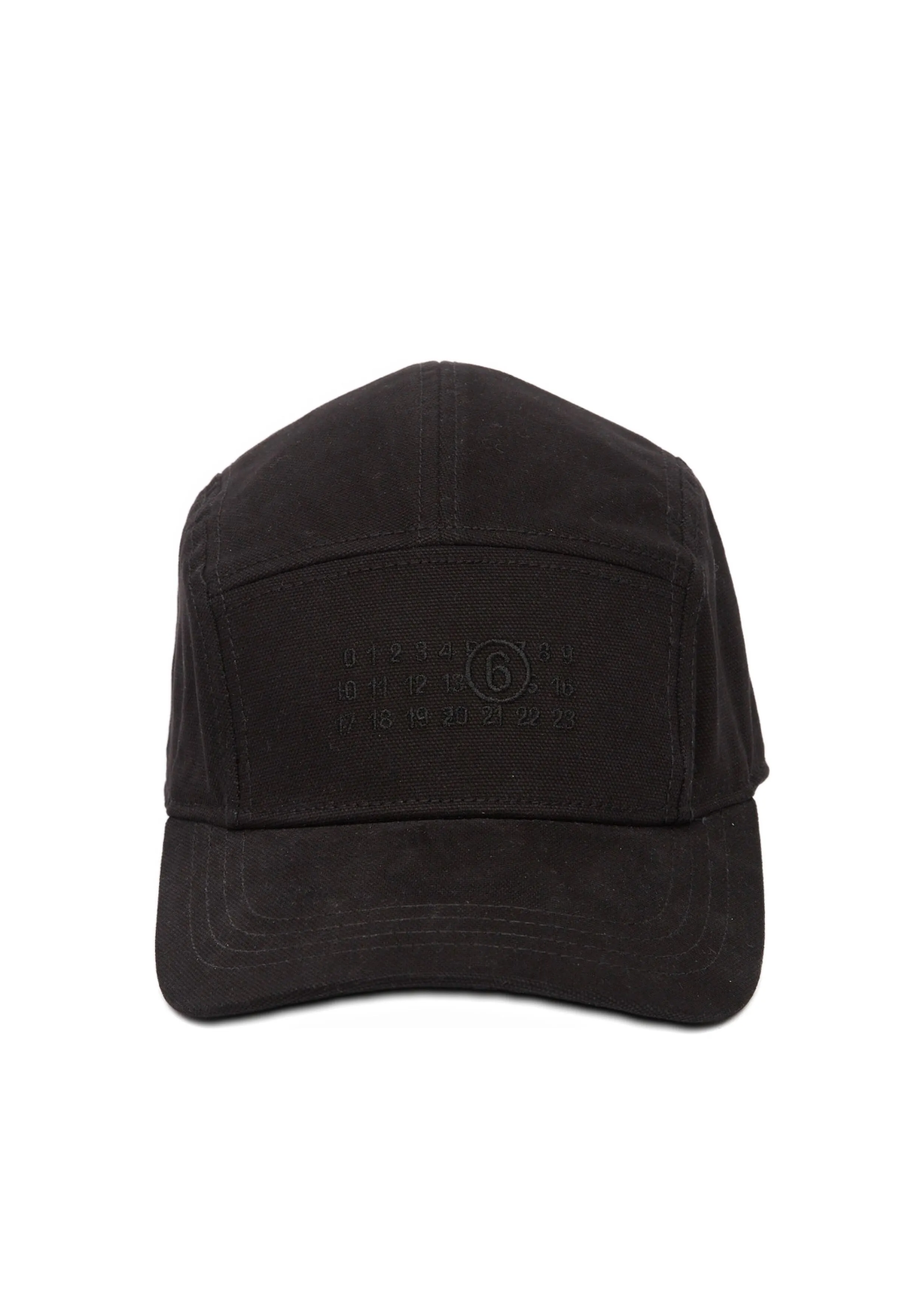 NUMERIC CAP